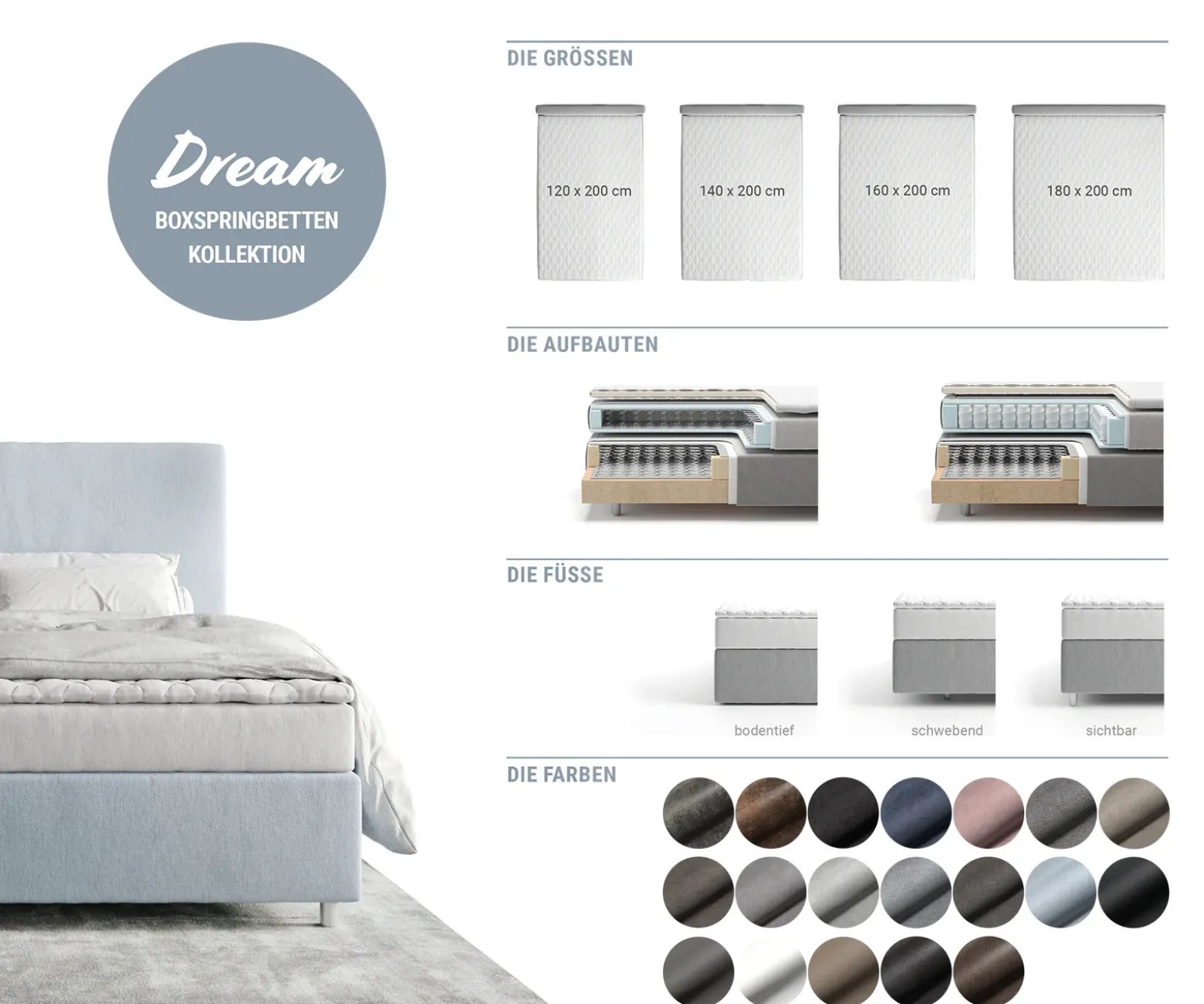 BoxspringbettDream-Great 180x200 cm Mikrofaser Anthrazit Vintage mit Matratze und Topper Sofort versandfertig