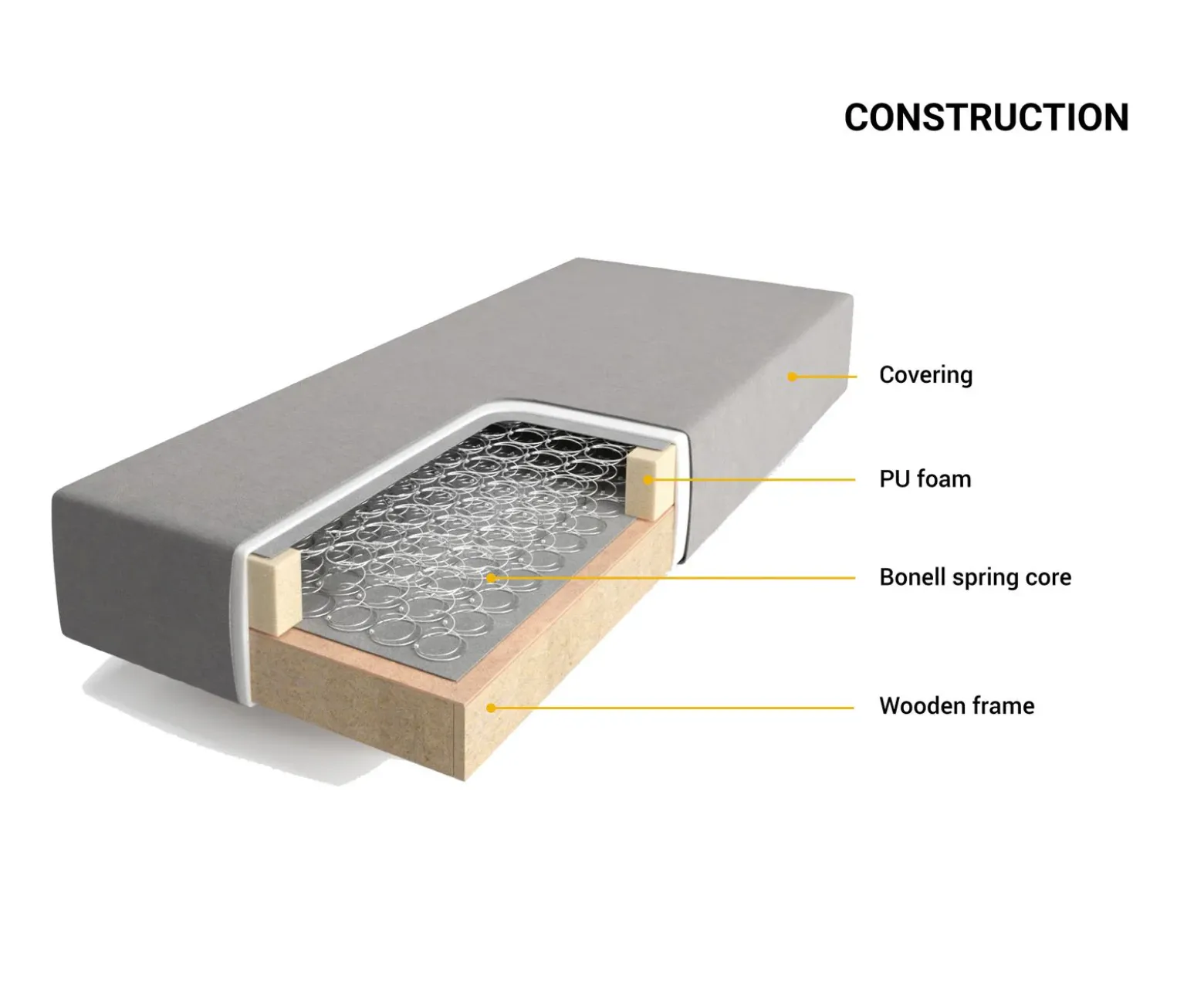 BoxspringgestellDream-Fine Mikrofaser Beige 200x200 cm Sofort versandfertig